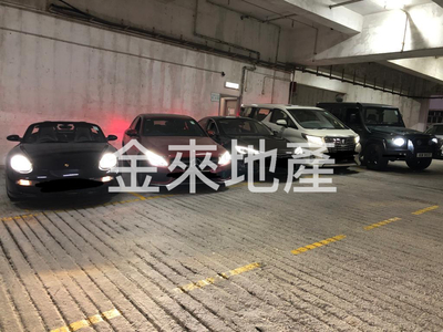 黃竹坑南匯廣場車位